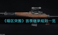 《暗区突围》赛季继承规则一览
