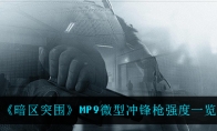 《暗区突围》MP9微型冲锋枪强度一览