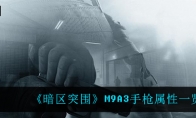 《暗区突围》M9A3手枪属性一览