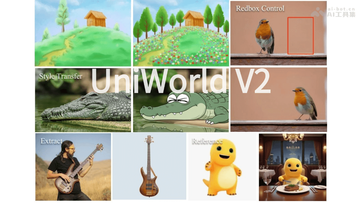 UniWorld V2-兔展智能联合北大推出的图像编辑模型