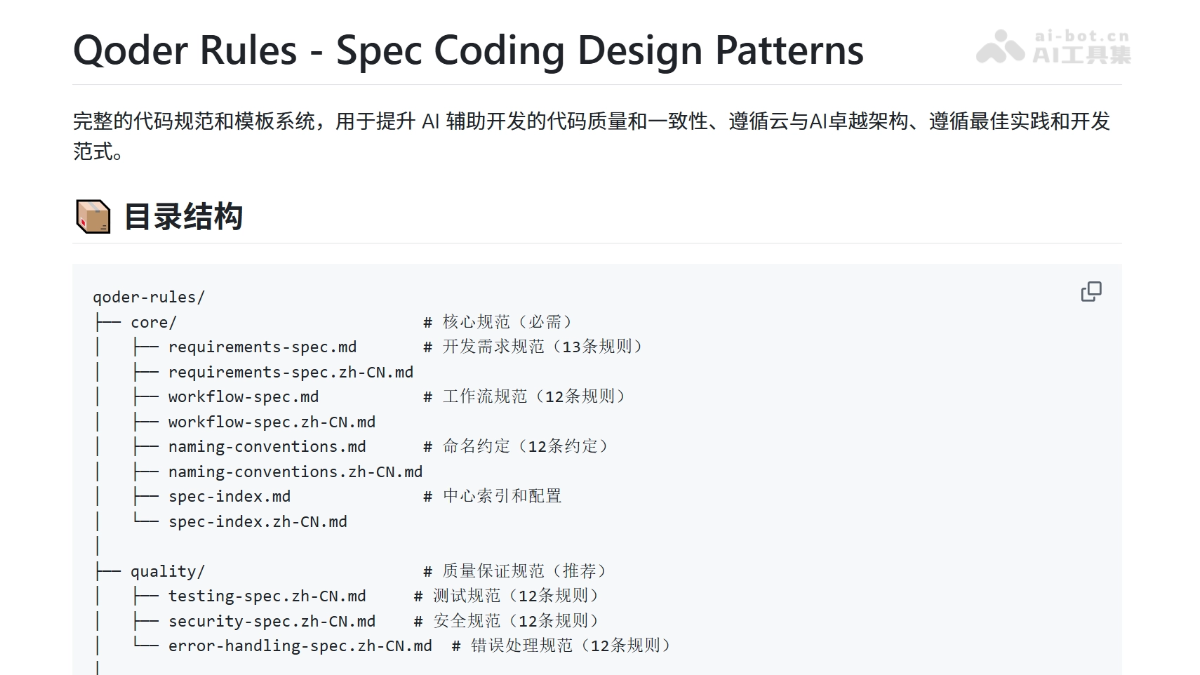 Qoder Rules-开源的AI辅助开发规范和模板系统