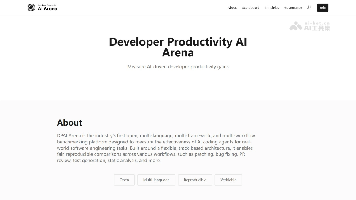 DPAI Arena-JetBrains推出的AI编码智能体基准测试平台