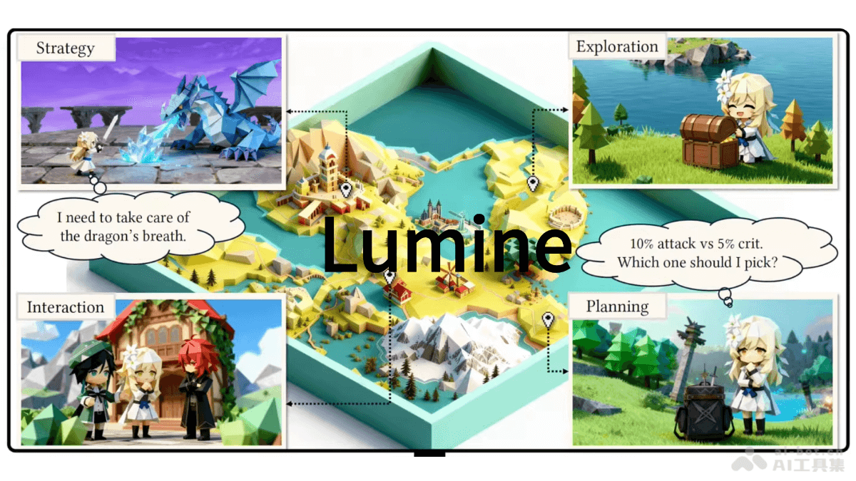 Lumine-字节跳动推出的3D开放世界通用AI智能体