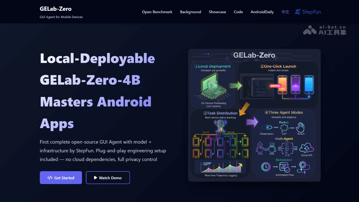 GELab-Zero-阶跃星辰开源的 GUI Agent 模型