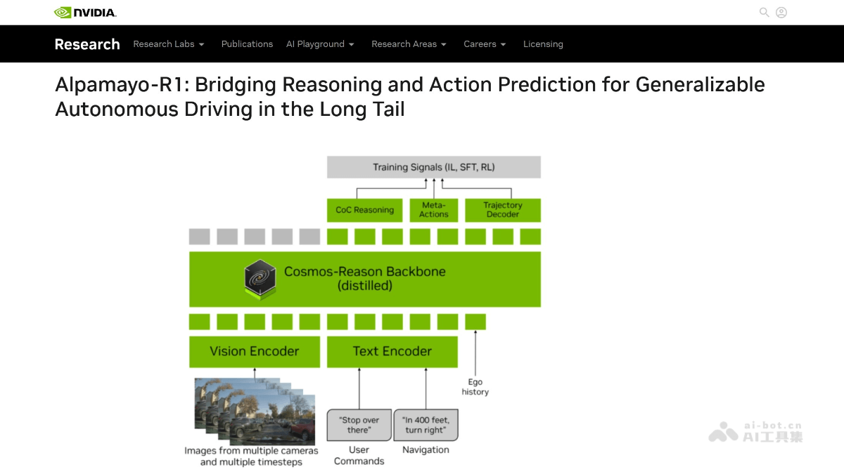 Alpamayo-R1-英伟达推出的推理版视觉-语言-动作模型