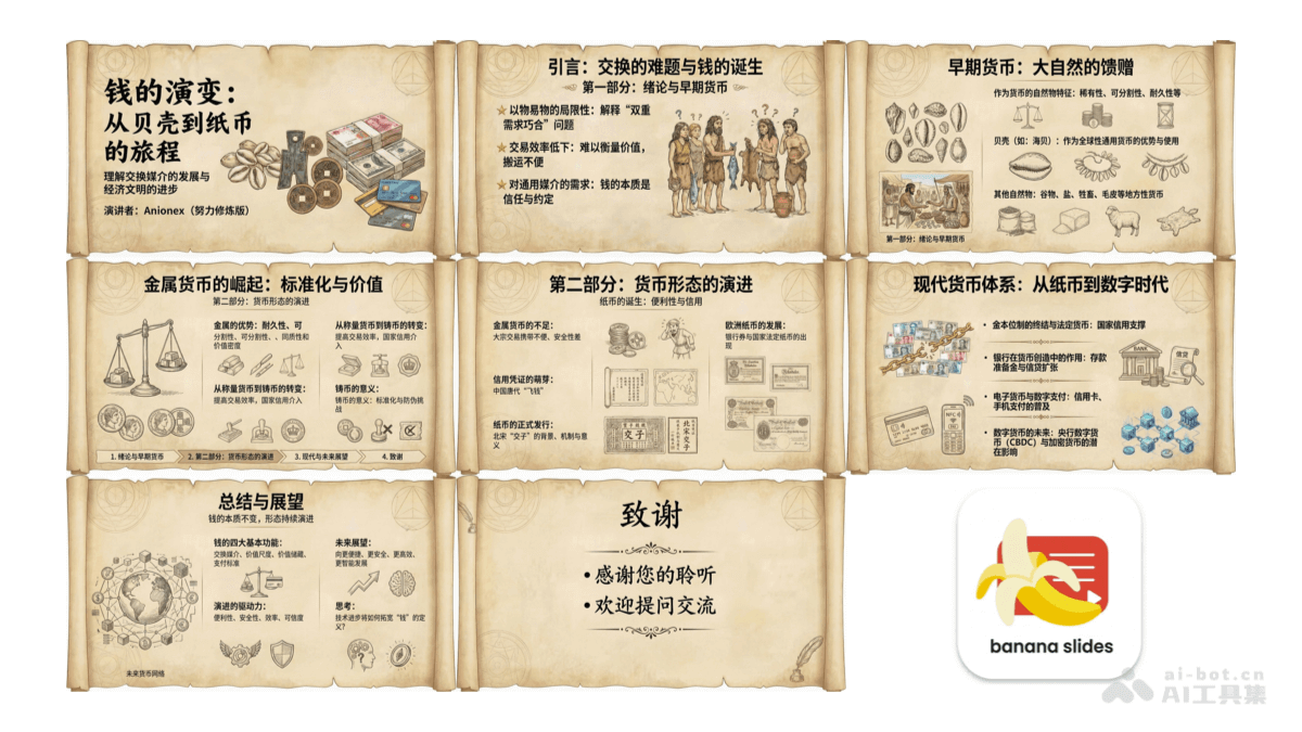 Banana Slides-开源AI PPT生成工具，能自然语言修改