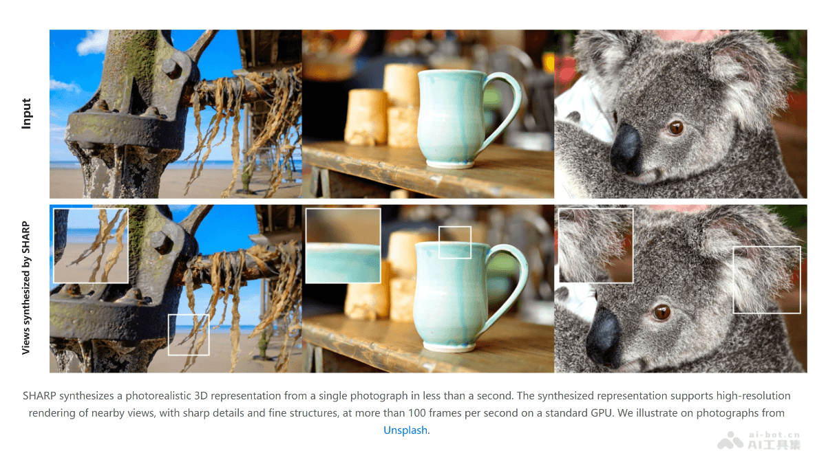 SHARP-苹果开源的3D场景生成AI模型