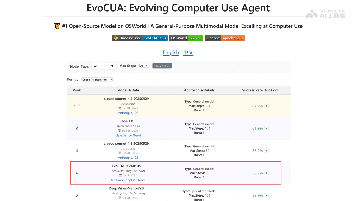 EvoCUA-美团开源的通用多模态计算机操作模型